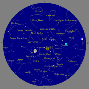 Sky Chart - click to enlarge