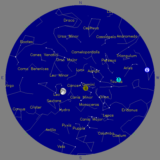 Sky Chart