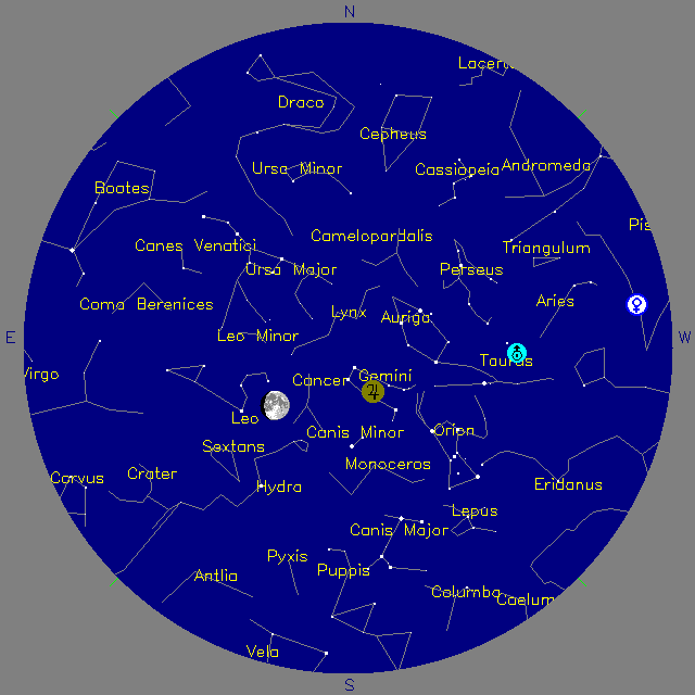 Sky Chart