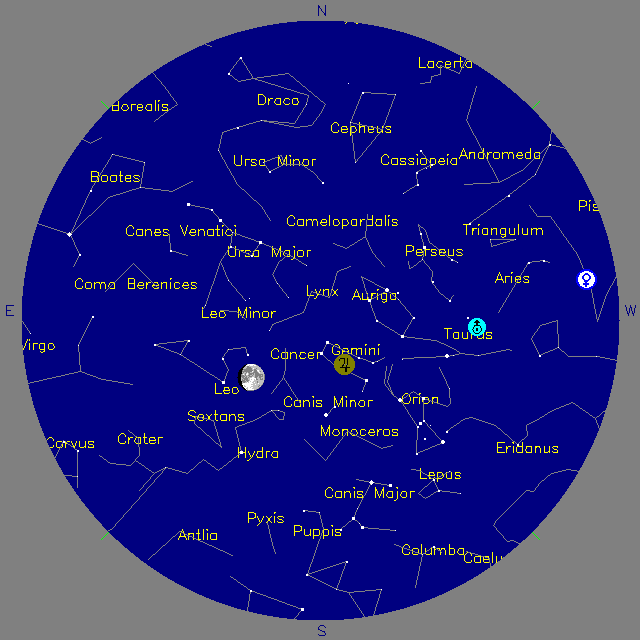 Sky Chart