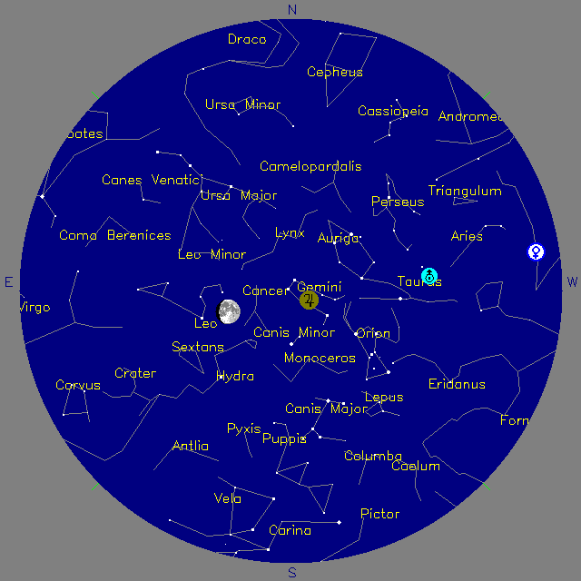 Sky Chart