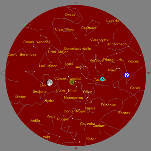 Sky Chart - click to enlarge