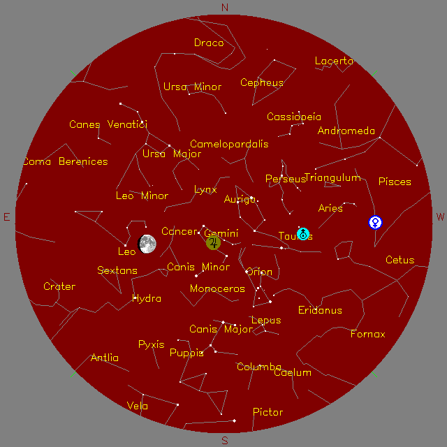 Sky Chart