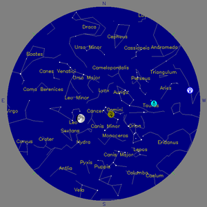 Sky Chart - click to enlarge