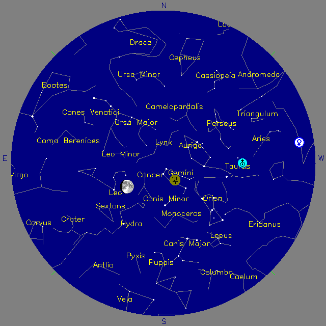 Sky Chart