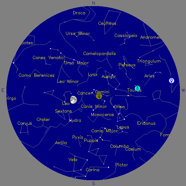 Sky Chart