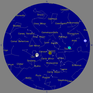 Sky Chart - click to enlarge