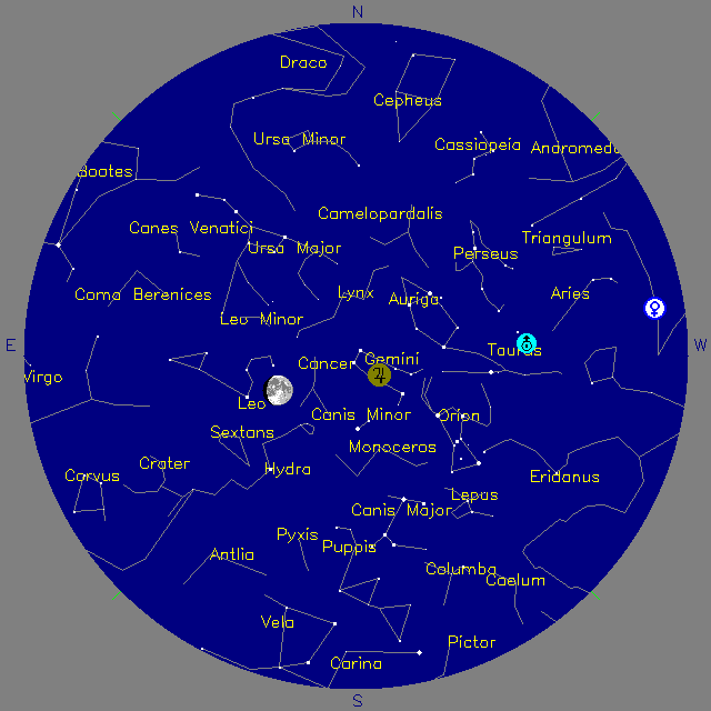 Sky Chart