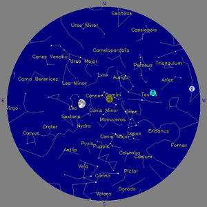 Sky Chart - click to enlarge