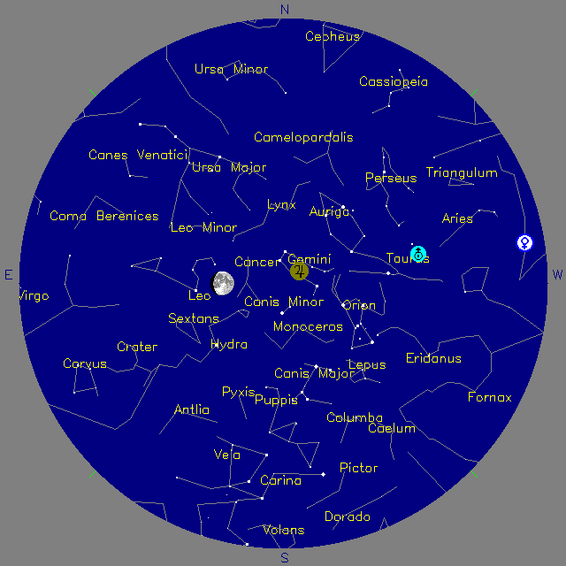 Sky Chart