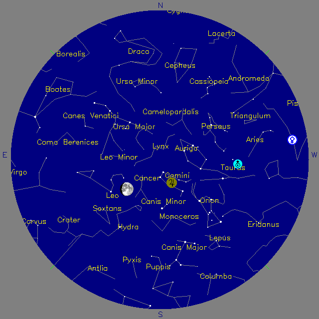 Sky Chart