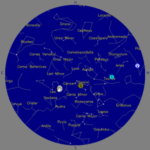 Sky Chart - click to enlarge