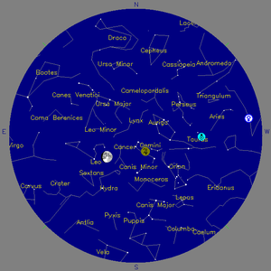 Sky Chart - click to enlarge