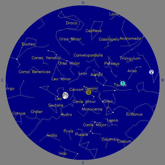 Sky Chart