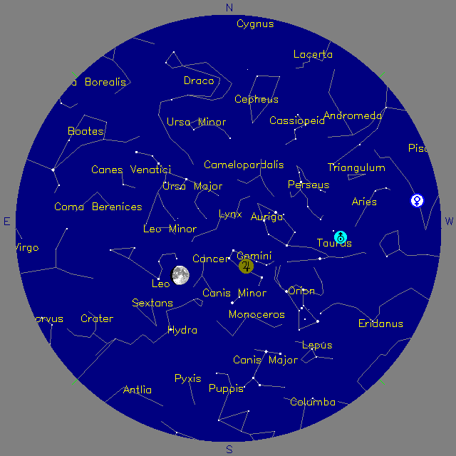 Sky Chart
