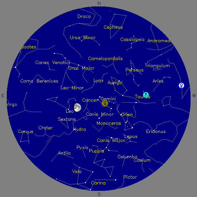 Sky Chart