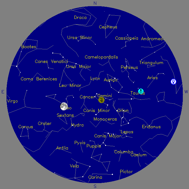 Sky Chart