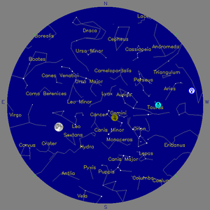 Sky Chart - click to enlarge