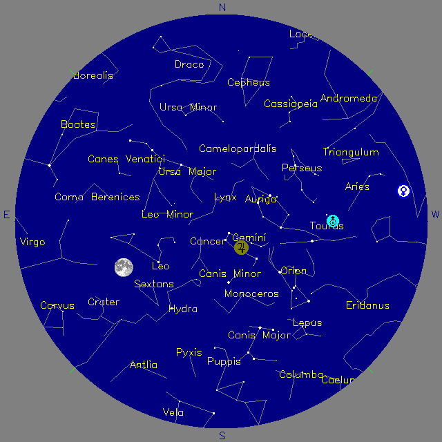 Sky Chart
