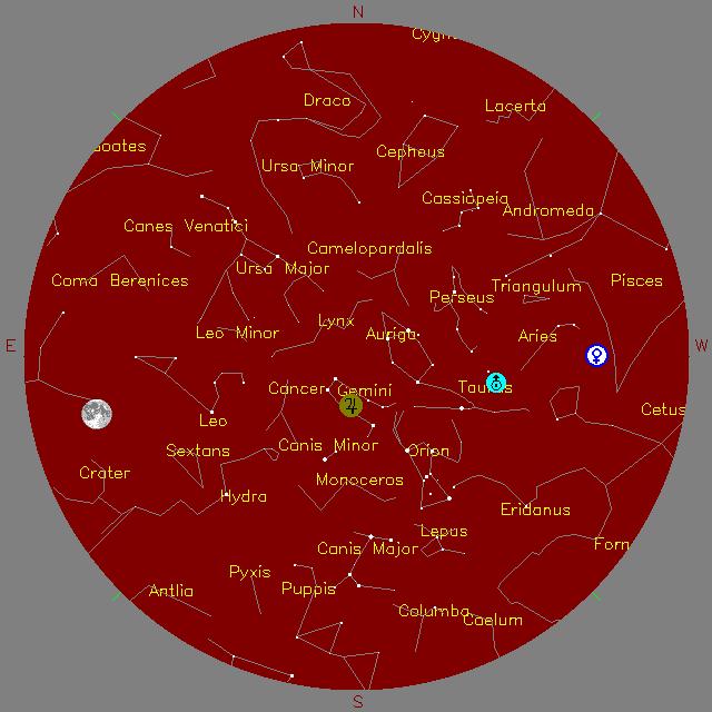 Sky Chart