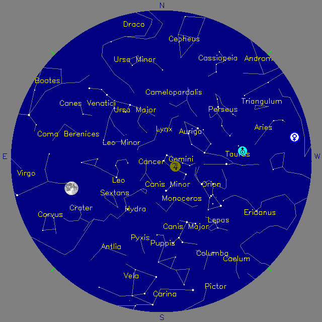 Sky Chart