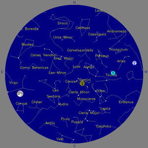 Sky Chart - click to enlarge