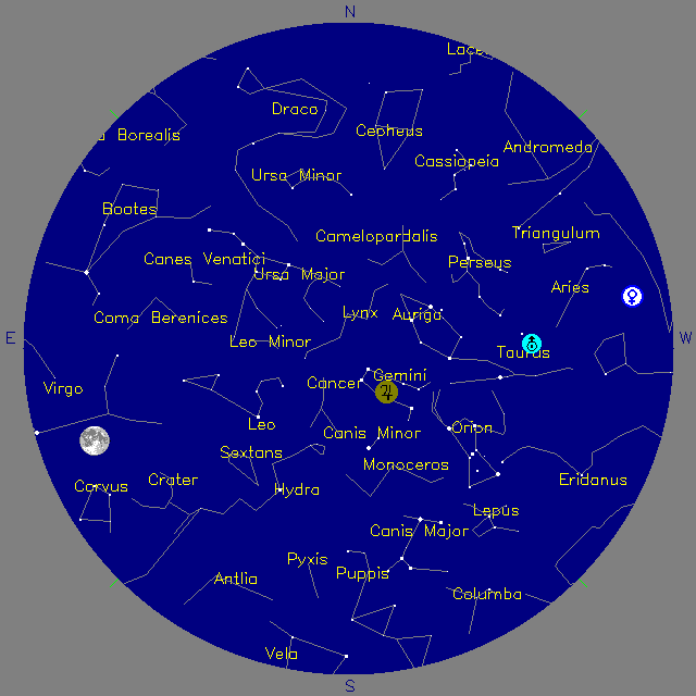 Sky Chart