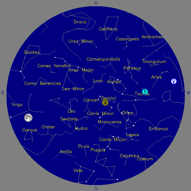 Sky Chart