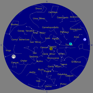 Sky Chart - click to enlarge