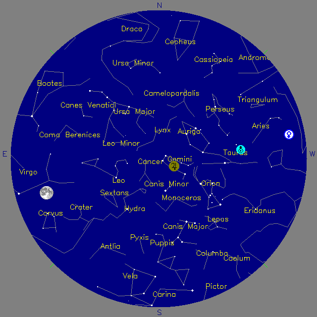 Sky Chart