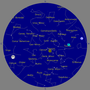 Sky Chart - click to enlarge