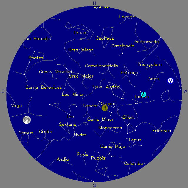 Sky Chart