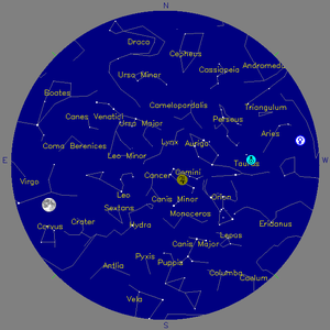 Sky Chart - click to enlarge