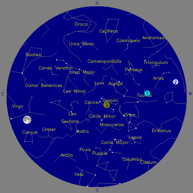 Sky Chart