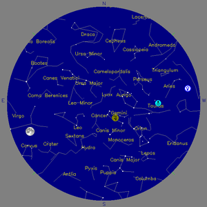 Sky Chart - click to enlarge
