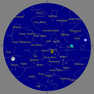 Sky Chart - click to enlarge