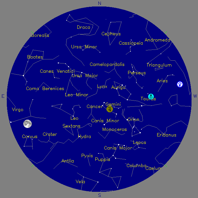 Sky Chart