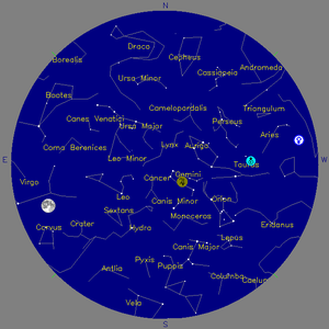 Sky Chart - click to enlarge