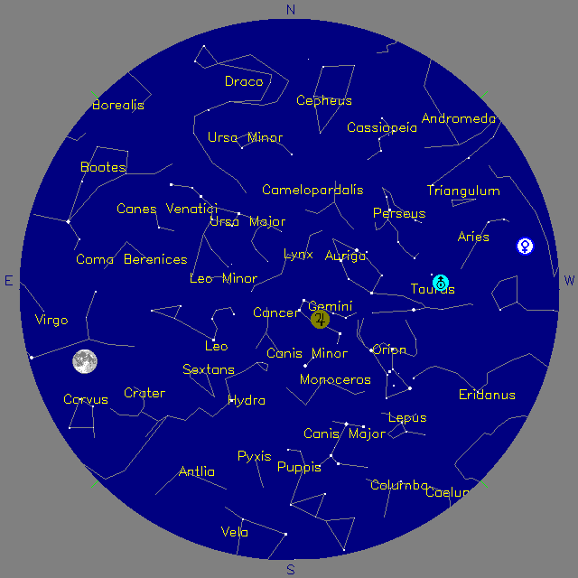 Sky Chart