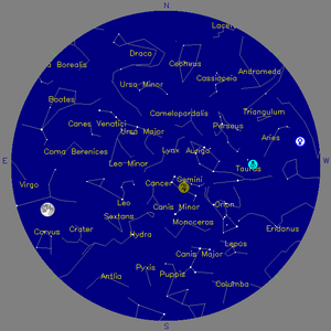 Sky Chart - click to enlarge