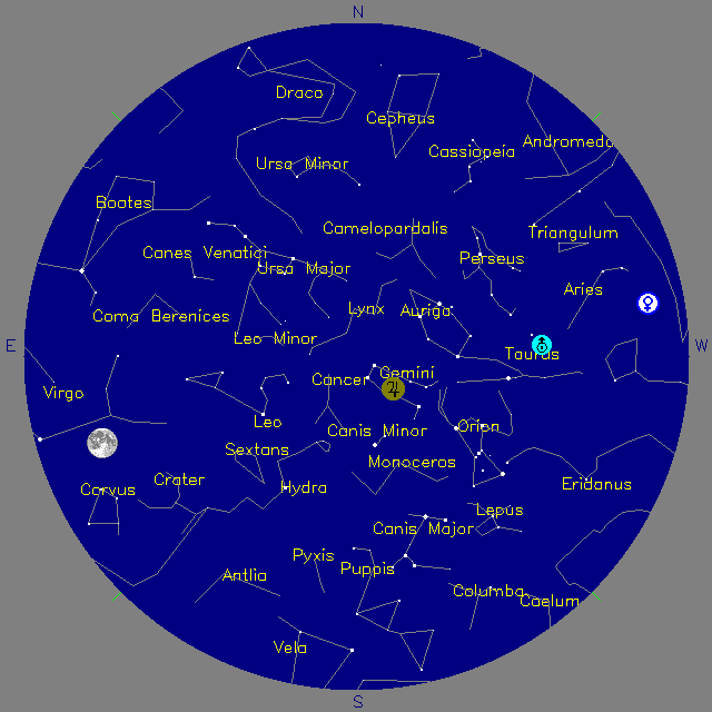 Sky Chart