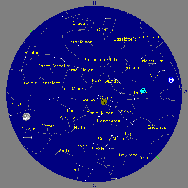 Sky Chart