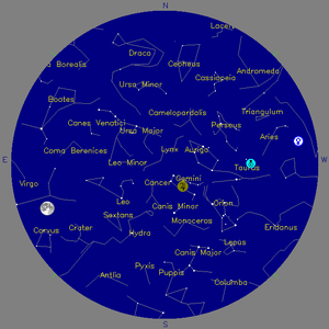 Sky Chart - click to enlarge
