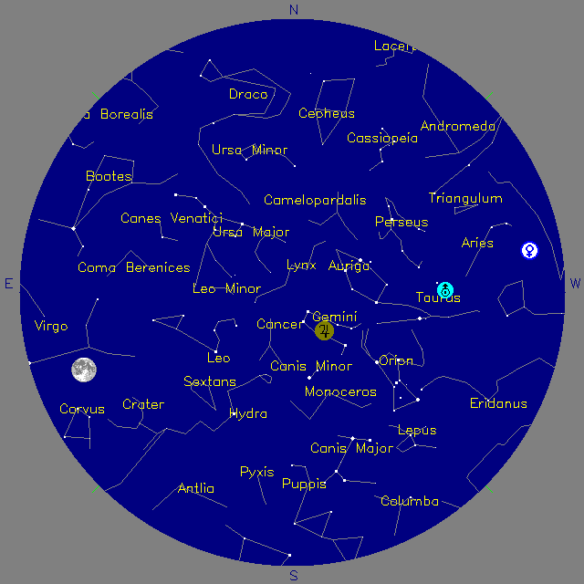 Sky Chart