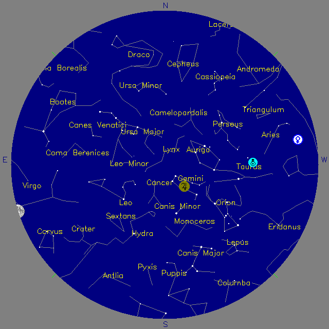 Sky Chart