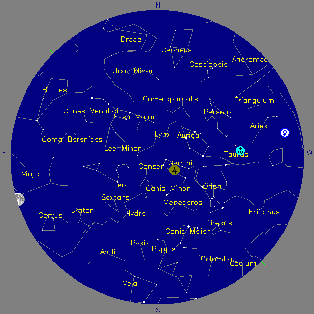 Sky Chart