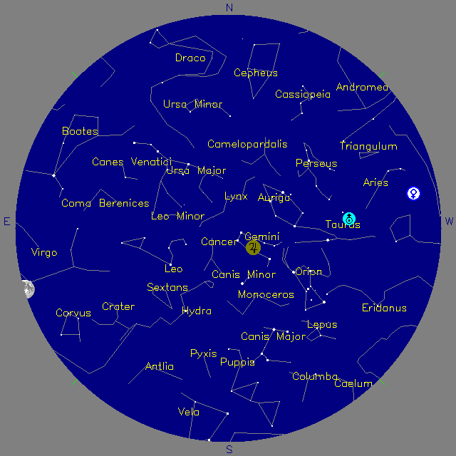 Sky Chart