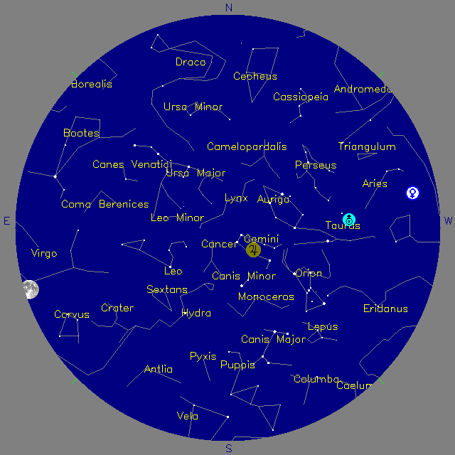 Sky Chart