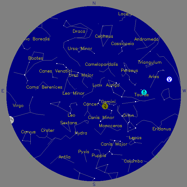 Sky Chart