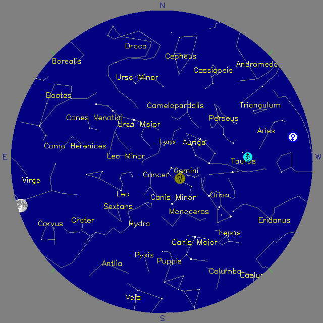 Sky Chart